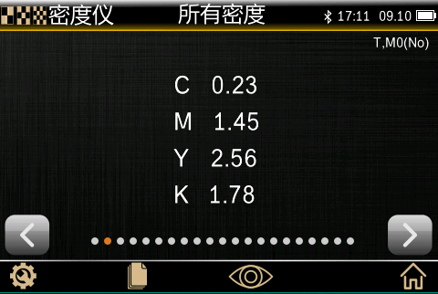 所有密度和自動、專色密度的區(qū)別